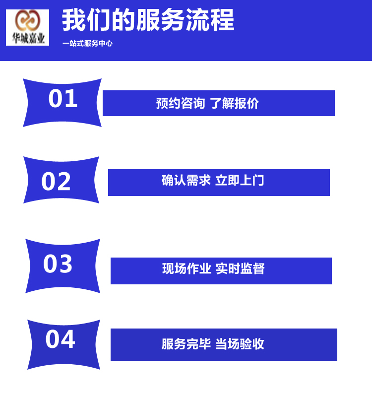 2024奥门原料免费资料5a