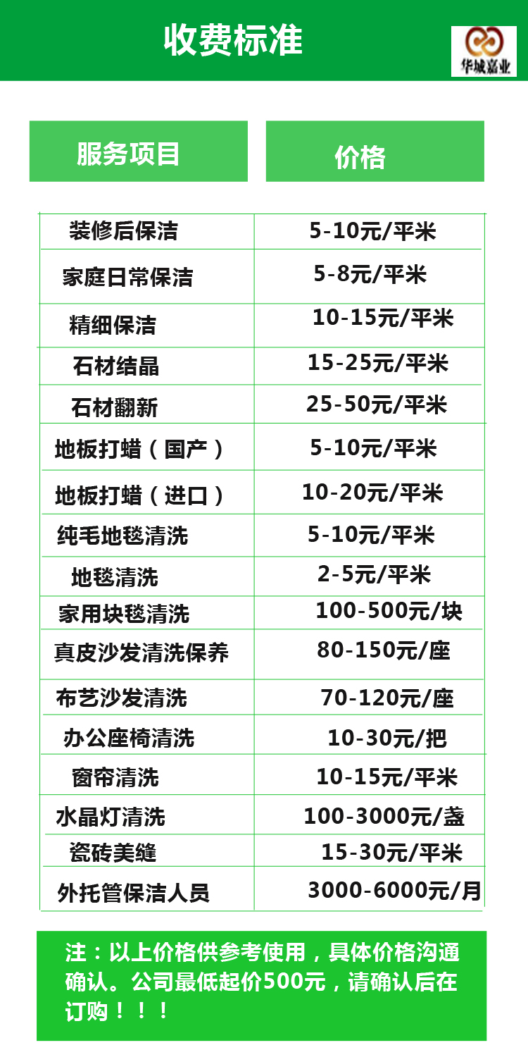 2024奥门原料免费资料5a